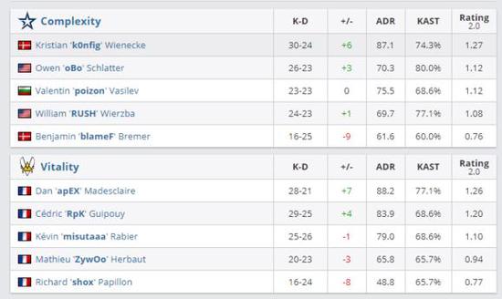 PUBG推出全新反作弊策略保障游戏公平性