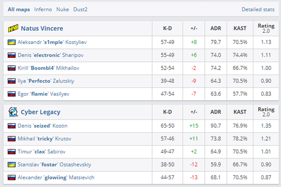 华三推出高性能4930G5企业级服务器提升业务效率